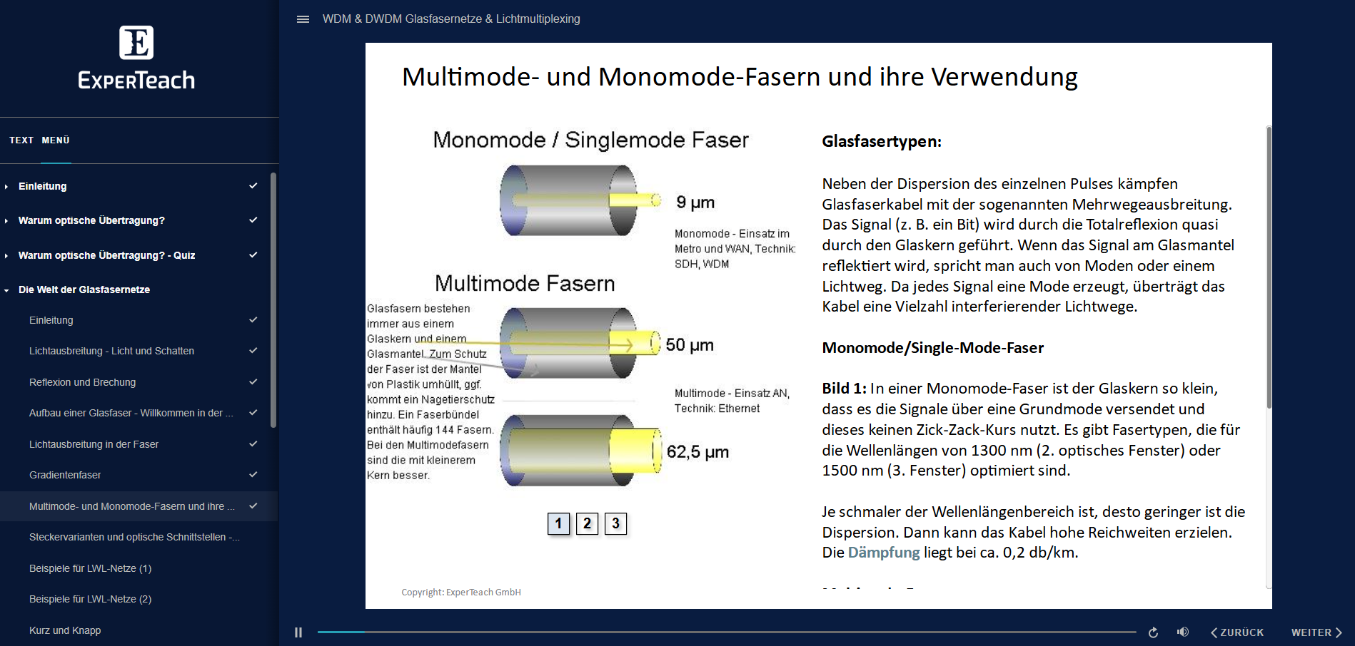 E-Learning Ansicht WDM & DWDM