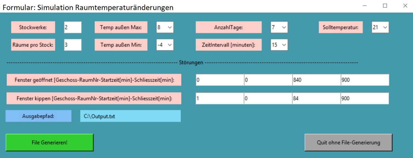 Raumtemperatur
