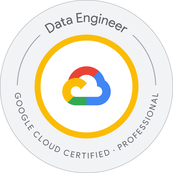 Google Cloud Zertifizierung