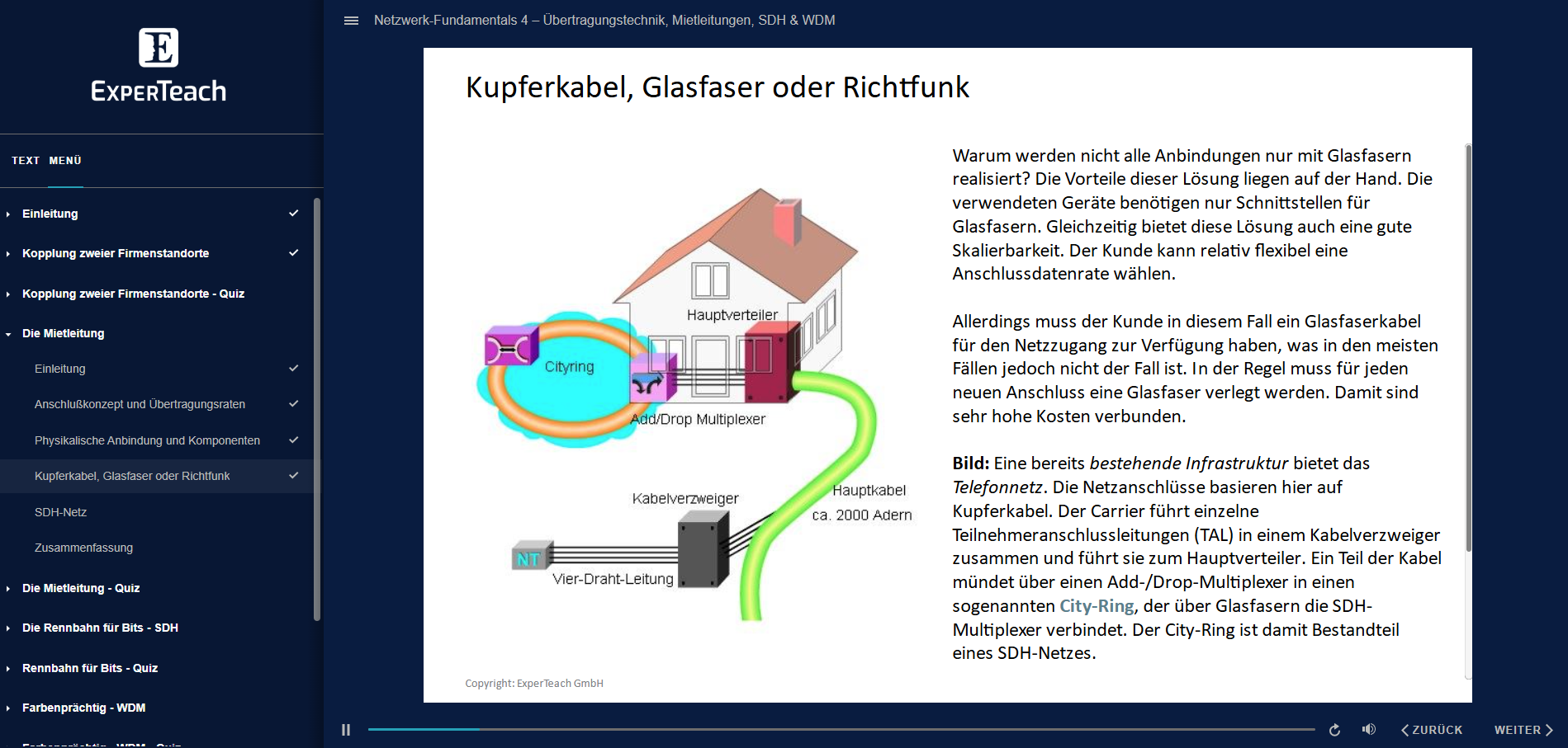 E-Learning Ansicht Netzwerk-Fundamentals 4