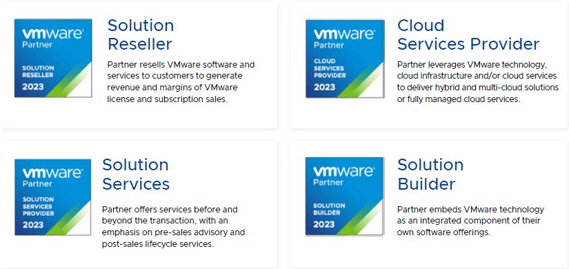 VMware Partner Business-Modelle