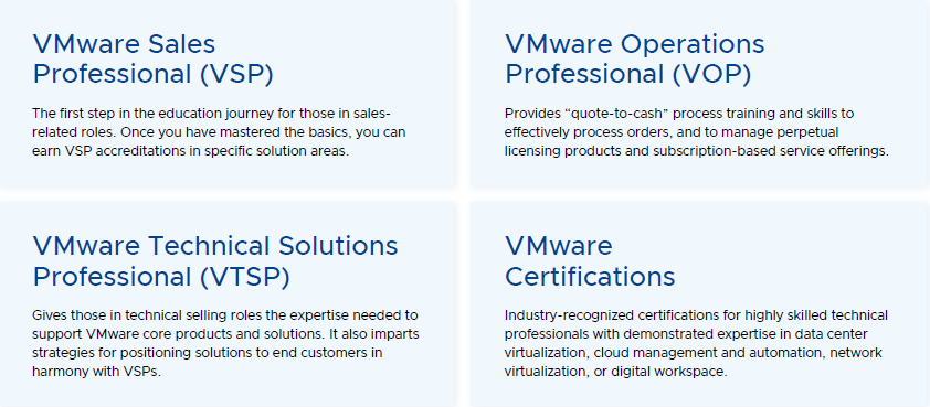 VMware rollenbasierte Lernpfade
