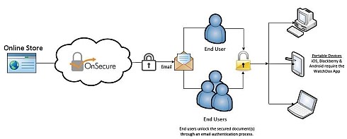 Nutanix E-Book